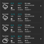 weather_forecast.png